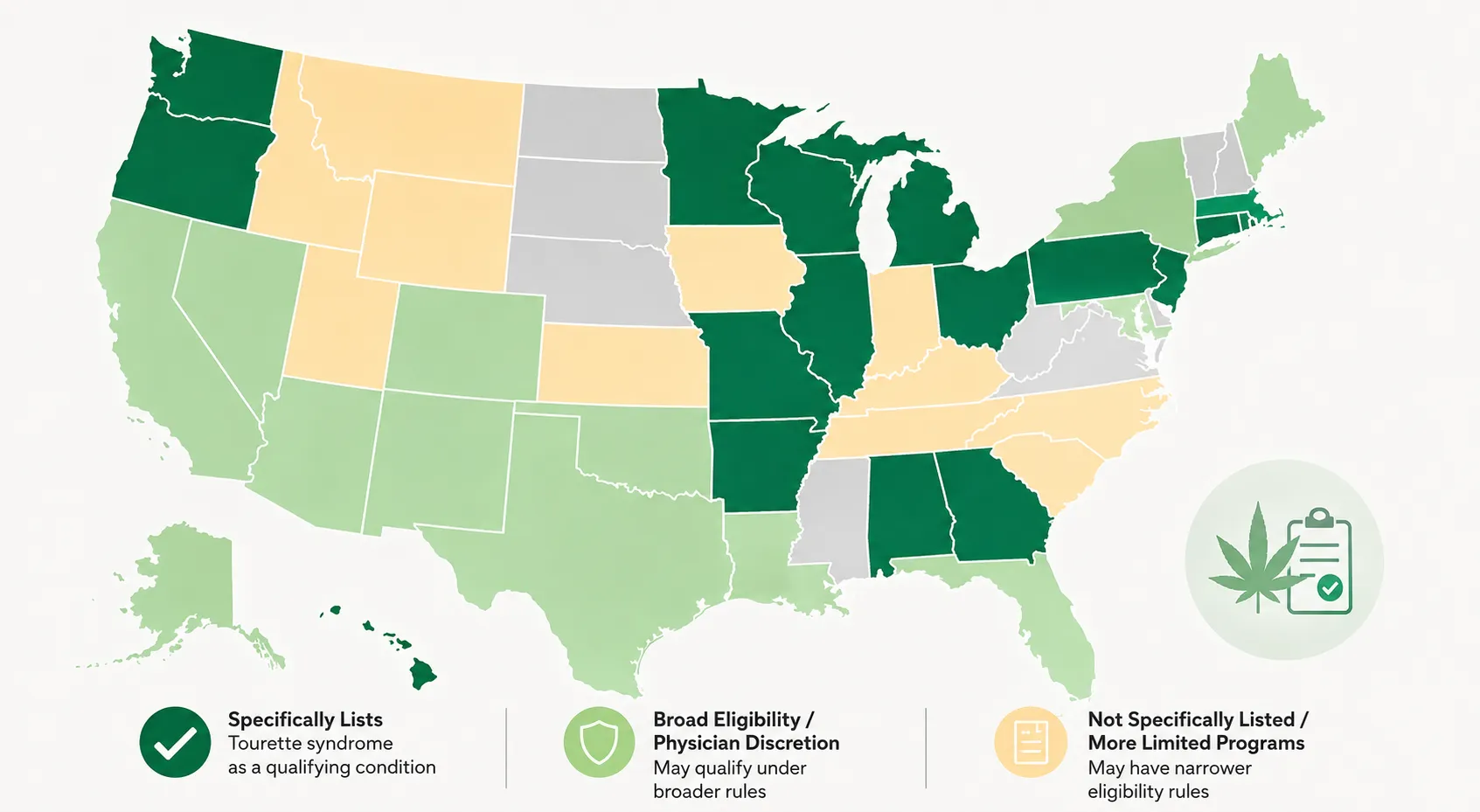 State by state eligibiity for Tourette Syndrome