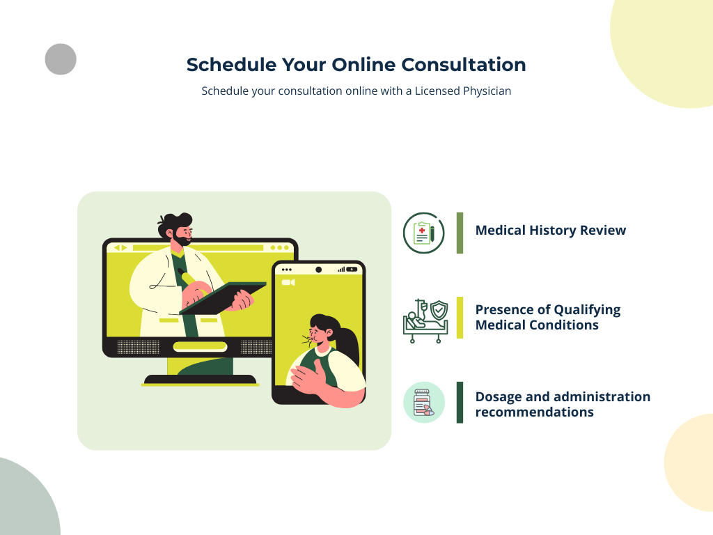 How to get medical marijuana card | Step 4: Schedule your online consultation.